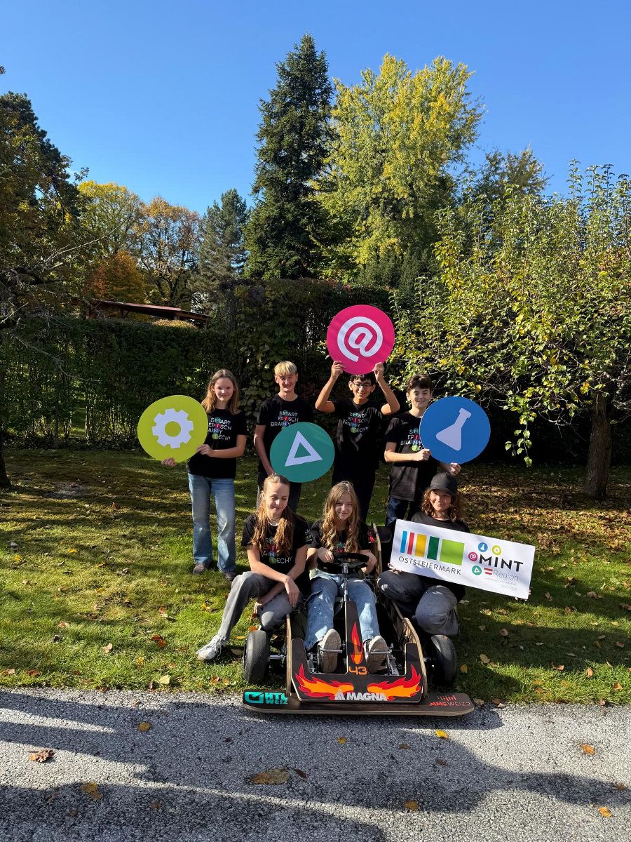 MINT-Region MINT-Region