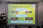 Die Vorgehensweise dieser Gruppe Die Vorgehensweise dieser Gruppe