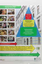 "Miteinander Essen" © Landesjugenhaus Schießstattgasse "Miteinander Essen" © Landesjugenhaus Schießstattgasse
