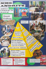 "Gesunde Ernährung" © Neue Mittelschule Andritz "Gesunde Ernährung" © Neue Mittelschule Andritz