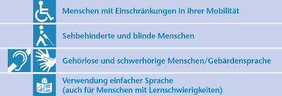 Erklärung der Symbole © www.tg-graphiczone.com Erklärung der Symbole © www.tg-graphiczone.com