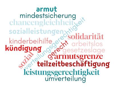 Tag der Schöpfungsverantwortung © St. Martin Tag der Schöpfungsverantwortung