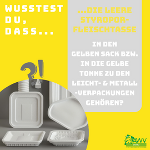 Wusstest du, dass...? 