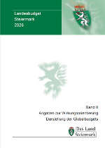 Band II Angaben zur Wirkungsorientierung - Darstellung der Globalbudgets 2026