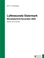 Monatsbericht November 2023 © Land Stmk.