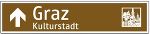 Wegweisung Abb. 6 © RVS Wegweisung Abb. 6