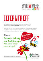 ELTERNTREFF Zusatztermin: Sexualerziehung und Aufklärung – Was sollen Kinder wann wissen? © Familien- & KinderInfo