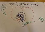 4 Dimensionen © St. Martin 4 Dimensionen