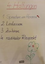 4 Haltungen © St. Martin 4 Haltungen