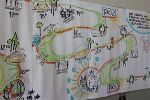 Graph. Ablaufplan 2 © St. Martin Graph. Ablaufplan 2