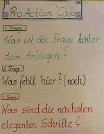 Pro Action Cafe Fragen © St. Martin Pro Action Cafe Fragen