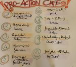 Pro Action Cafe Themen