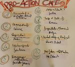 Pro Action Cafe Themen © St. Martin Pro Action Cafe Themen