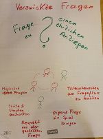 Verzwickte Fragen © St. Martin Verzwickte Fragen