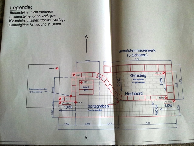 Ländervergleich NÖ vs. STMK