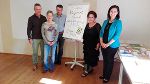 ...vom Bildungsnetzwerk und BIZ © B. Hofmann ...vom Bildungsnetzwerk und BIZ