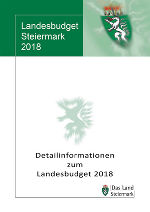 Detailinformationen Budget 2018