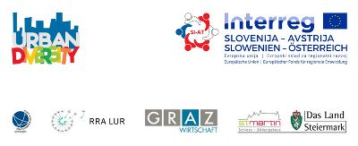 Urban Diversity, Interreg, Projektpartner LOGOS