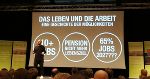 Veränderungen in der Arbeitswelt