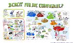 EU-Zukunftswerkstatt  © europa.steiermark.at/EU-ZukunftswerkstattCC BY-NC-SA 3.0 AT)