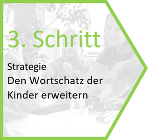 Schritt 3