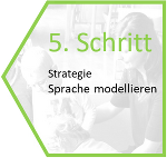 Schritt 5