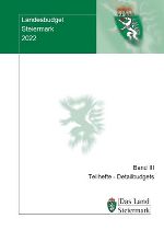 Band III Teilhefte - Detailbudgets 2022
