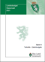 Band III Teilhefte - Detailbudgets 2021