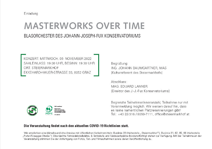 Masterworks over time