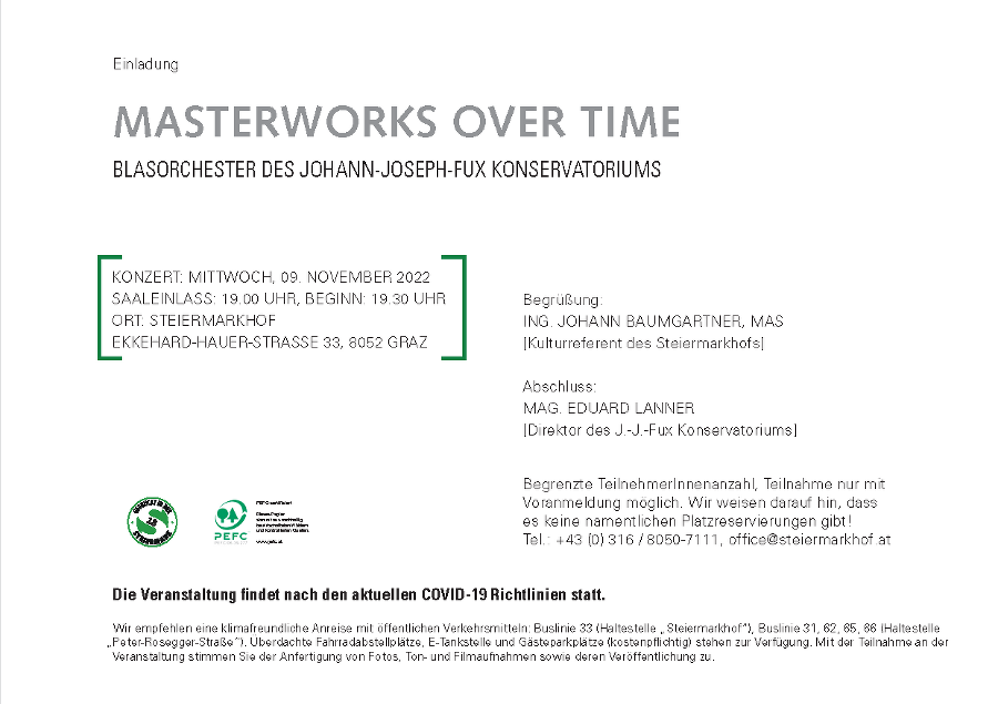 Masterworks over time Masterworks over time
