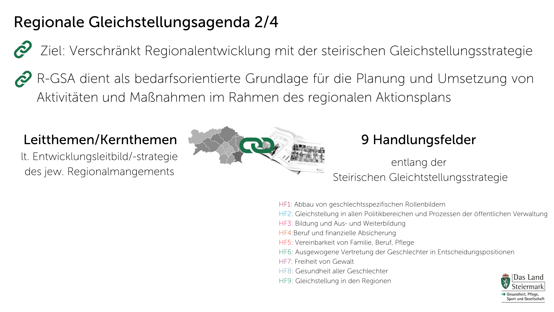 Textliche Darstellung der regionalen Gleichstellungsagenda 2/4 mit dem Ziel der verschränkten Regionalentwicklung mit der steir. Gleichstellungsstrategie.