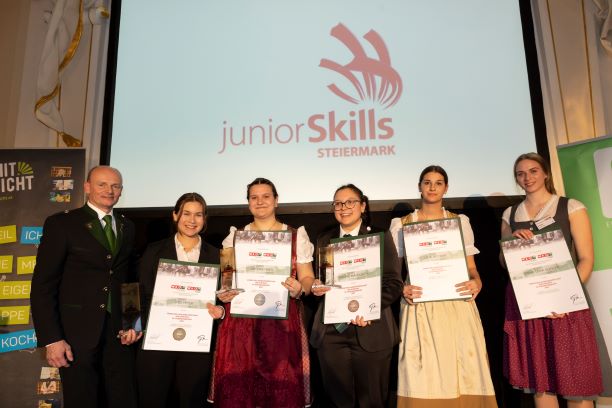 Junior Skills 2023