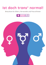 Ein Rosa und ein blauer Kopf überschneiden sich mit drei "Gendersymbolen" darin