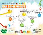 Z&M-Erlebnisreise Erzberg-Leoben © Land Steiermark