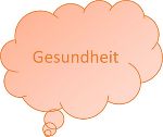 Orange Sprechblase mit orangem Schriftzug: Gesundheit