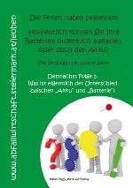 Titel Batterien und Akkus © AWV Leoben