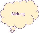 Hellgelbe Sprechblase mit lila Schriftzug: Bildung